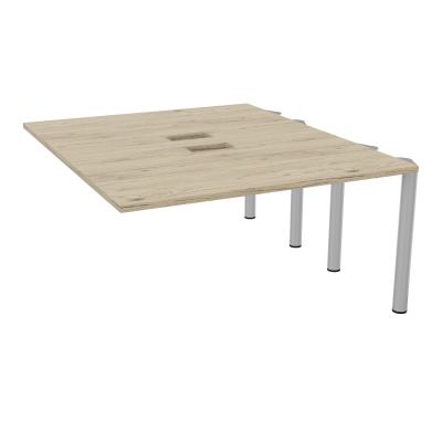 KIT EXTENSION POUR TABLES ELLIPTIQUES 4P L140XP170 CM (2X85) DÉC TRAPPE X2+GOULOTTE DBLE