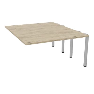 KIT EXTENSION POUR TABLES ELLIPTIQUES 4P L140XP170 CM (2X85) PP OBTX4 4 PIEDS MÉTAL Ø70 R